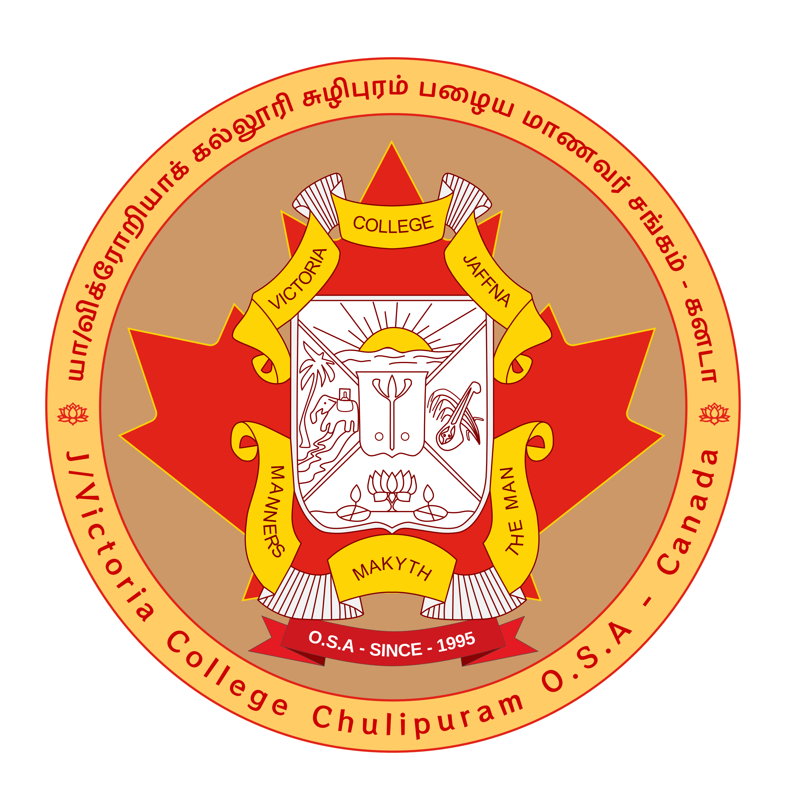 J/Victoria College, Chulipuram, Old Students Association, Canada - JVC OSA Canada